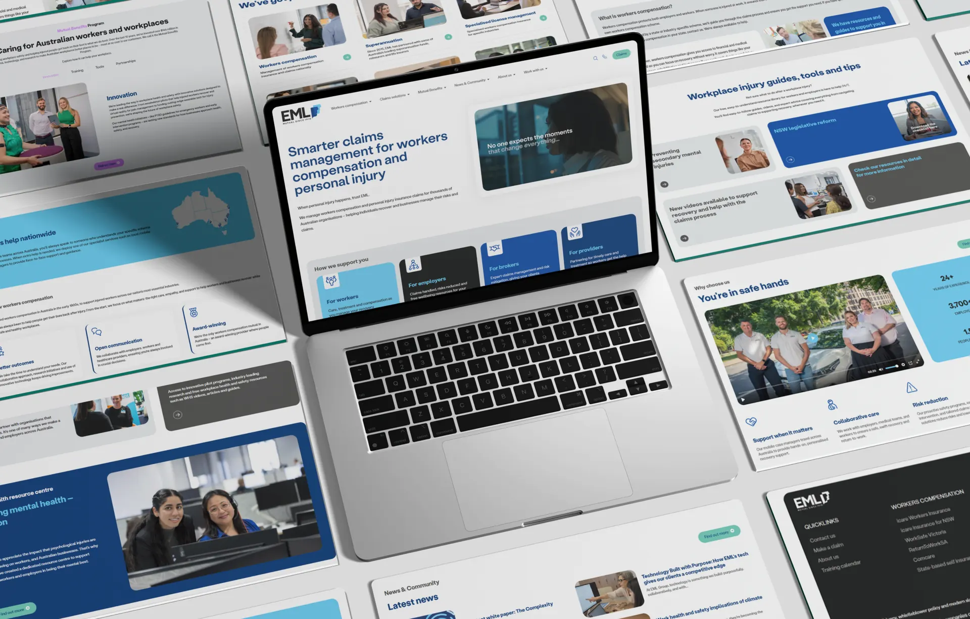 A laptop surrounded by EML page designs laid out flat, including the home page, a guides section, a why choose us panel and the footer.