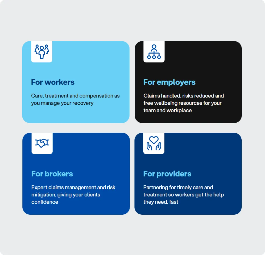 Four EML audience cards on a grey background, labelled for workers, for employers, for brokers and for providers.